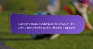 featured-image-statistiky-obrancu-na-olympijskem-turnaji-zen-fifa-224-odebirani-mice-zasahy-prispevky-v-zapasech