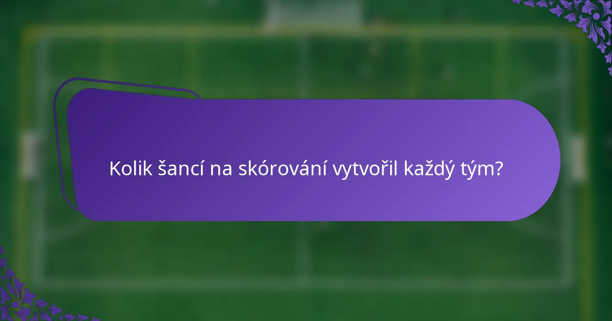 Kolik šancí na skórování vytvořil každý tým?